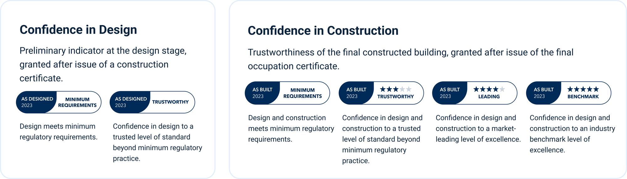 bti_design-construction-badges-updated bti_design-construction-badges-updated